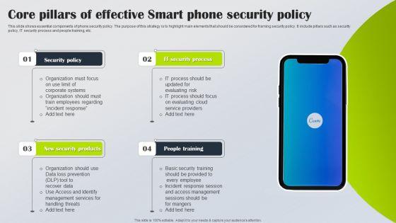Core_Pillars_Of_Effective_Smart_Phone_Security_Policy_Slides_PDF_Slide_1.jpg