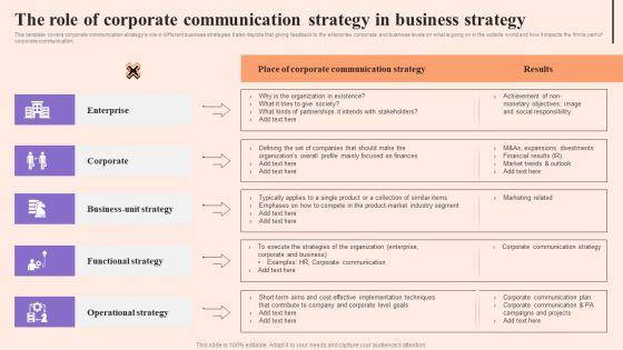 Corporate_Communication_Strategy_The_Role_Of_Corporate_Communication_Strategy_In_Business_Strategy_Diagrams_PDF_Slide_1.jpg