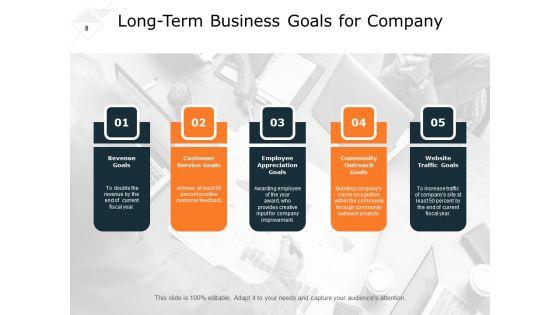 Corporate_Goal_And_Objective_Business_Goals_Ppt_PowerPoint_Presentation_Complete_Deck_Slide_8.jpg