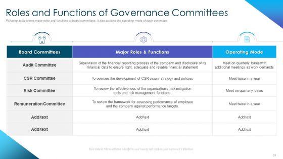 Corporate_Governance_Best_Practices_Ppt_PowerPoint_Presentation_Complete_Deck_With_Slides_Slide_23.jpg