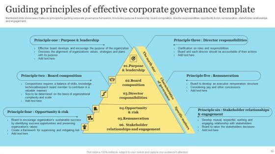 Corporate_Governance_Canvas_Ppt_PowerPoint_Presentation_Complete_Deck_With_Slides_Slide_10.jpg