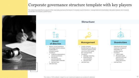 Corporate_Governance_Canvas_Ppt_PowerPoint_Presentation_Complete_Deck_With_Slides_Slide_12.jpg