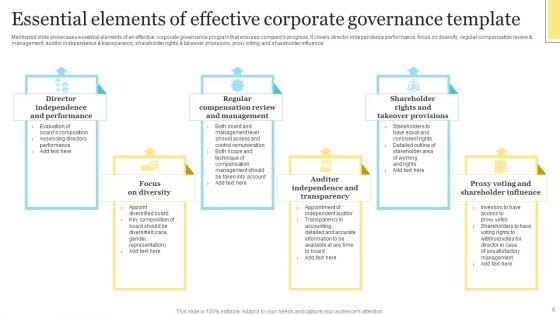 Corporate_Governance_Canvas_Ppt_PowerPoint_Presentation_Complete_Deck_With_Slides_Slide_6.jpg