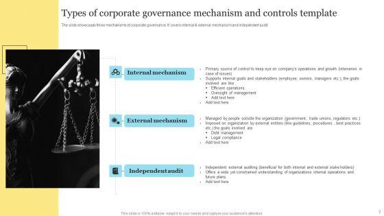 Corporate_Governance_Canvas_Ppt_PowerPoint_Presentation_Complete_Deck_With_Slides_Slide_7.jpg