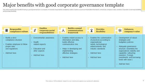 Corporate_Governance_Canvas_Ppt_PowerPoint_Presentation_Complete_Deck_With_Slides_Slide_8.jpg