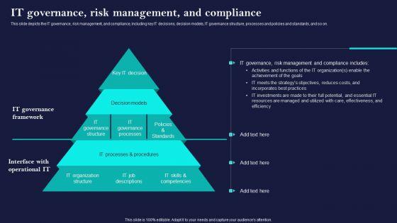 Corporate_Governance_Of_ICT_IT_Governance_Risk_Management_And_Compliance_Diagrams_PDF_Slide_1.jpg