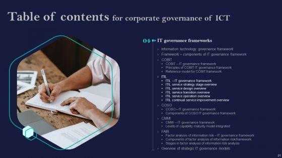 Corporate_Governance_Of_ICT_Ppt_PowerPoint_Presentation_Complete_Deck_With_Slides_Slide_21.jpg