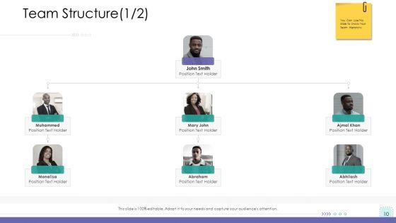 Corporate_Governance_Ppt_PowerPoint_Presentation_Complete_Deck_With_Slides_Slide_10.jpg