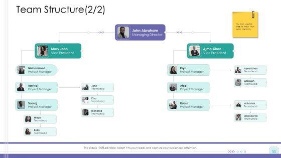 Corporate_Governance_Ppt_PowerPoint_Presentation_Complete_Deck_With_Slides_Slide_11.jpg