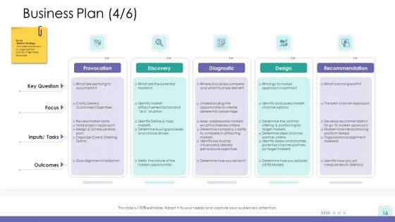 Corporate_Governance_Ppt_PowerPoint_Presentation_Complete_Deck_With_Slides_Slide_16.jpg