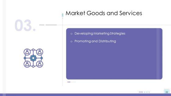 Corporate_Governance_Ppt_PowerPoint_Presentation_Complete_Deck_With_Slides_Slide_22.jpg