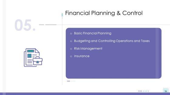 Corporate_Governance_Ppt_PowerPoint_Presentation_Complete_Deck_With_Slides_Slide_36.jpg