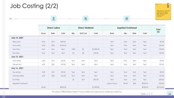 Corporate_Governance_Ppt_PowerPoint_Presentation_Complete_Deck_With_Slides_Slide_54.jpg