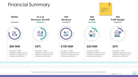 Corporate_Governance_Ppt_PowerPoint_Presentation_Complete_Deck_With_Slides_Slide_5.jpg