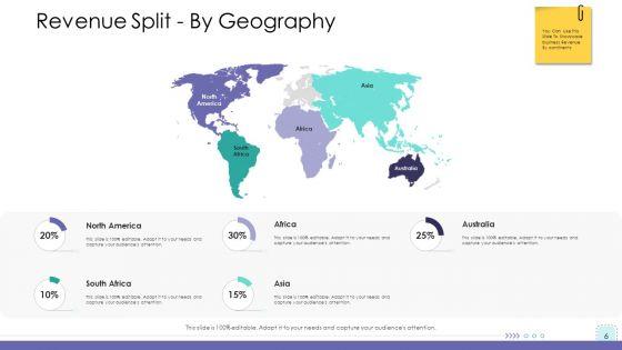 Corporate_Governance_Ppt_PowerPoint_Presentation_Complete_Deck_With_Slides_Slide_6.jpg