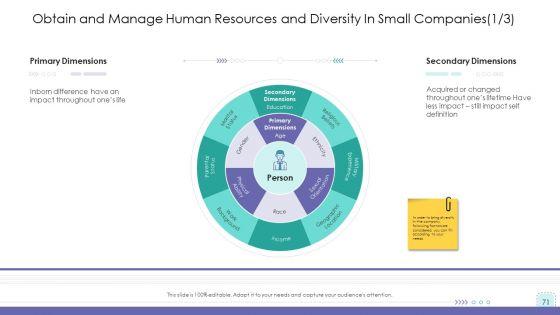 Corporate_Governance_Ppt_PowerPoint_Presentation_Complete_Deck_With_Slides_Slide_71.jpg