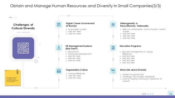 Corporate_Governance_Ppt_PowerPoint_Presentation_Complete_Deck_With_Slides_Slide_73.jpg