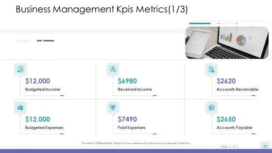 Corporate_Governance_Ppt_PowerPoint_Presentation_Complete_Deck_With_Slides_Slide_77.jpg