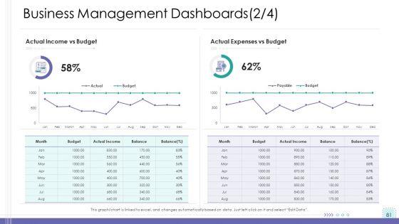Corporate_Governance_Ppt_PowerPoint_Presentation_Complete_Deck_With_Slides_Slide_81.jpg