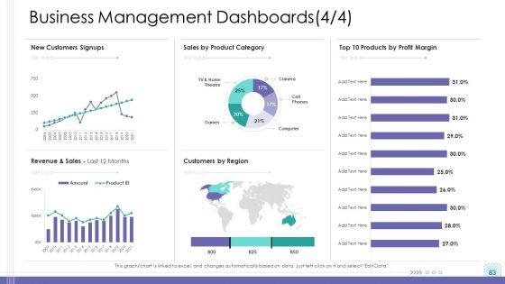 Corporate_Governance_Ppt_PowerPoint_Presentation_Complete_Deck_With_Slides_Slide_83.jpg