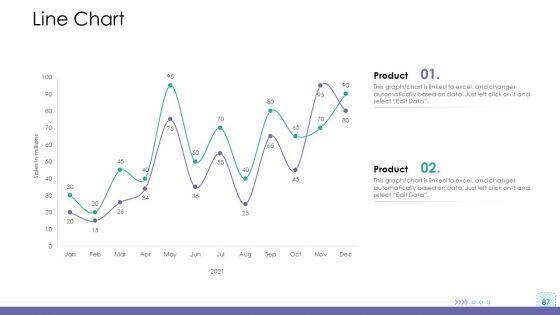 Corporate_Governance_Ppt_PowerPoint_Presentation_Complete_Deck_With_Slides_Slide_87.jpg