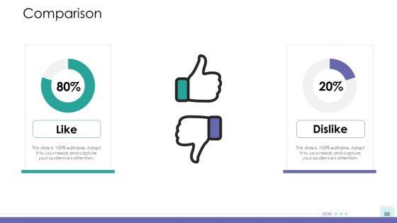 Corporate_Governance_Ppt_PowerPoint_Presentation_Complete_Deck_With_Slides_Slide_88.jpg