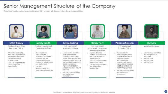 Corporate_Governance_Protocols_And_Business_Structure_Ppt_PowerPoint_Presentation_Complete_Deck_With_Slides_Slide_14.jpg