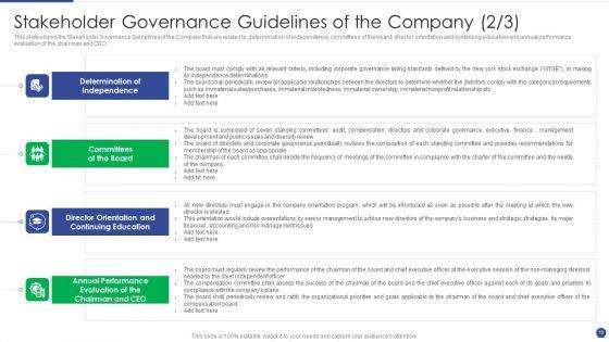 Corporate_Governance_Protocols_And_Business_Structure_Ppt_PowerPoint_Presentation_Complete_Deck_With_Slides_Slide_19.jpg