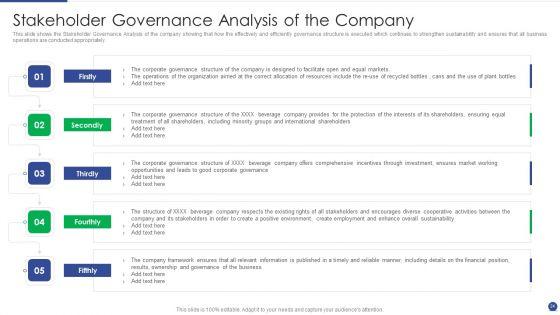 Corporate_Governance_Protocols_And_Business_Structure_Ppt_PowerPoint_Presentation_Complete_Deck_With_Slides_Slide_24.jpg