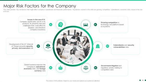 Corporate_Profile_IT_Organization_Ppt_PowerPoint_Presentation_Complete_Deck_With_Slides_Slide_36.jpg