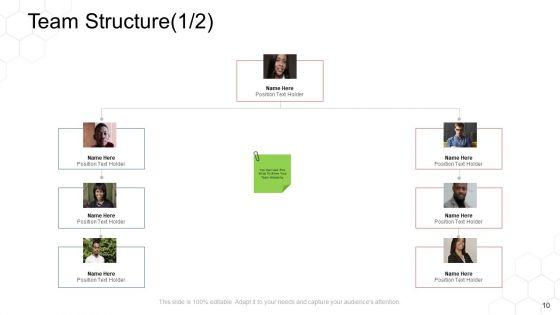 Corporate_Regulation_Ppt_PowerPoint_Presentation_Complete_Deck_With_Slides_Slide_10.jpg