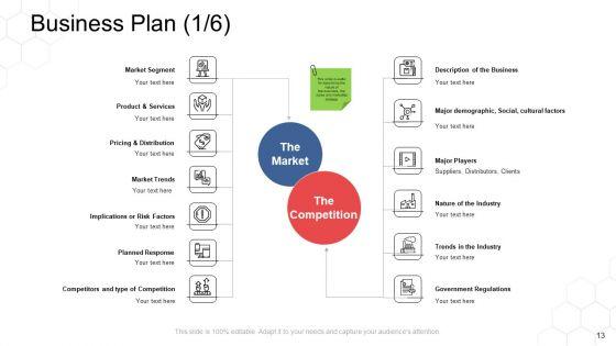Corporate_Regulation_Ppt_PowerPoint_Presentation_Complete_Deck_With_Slides_Slide_13.jpg