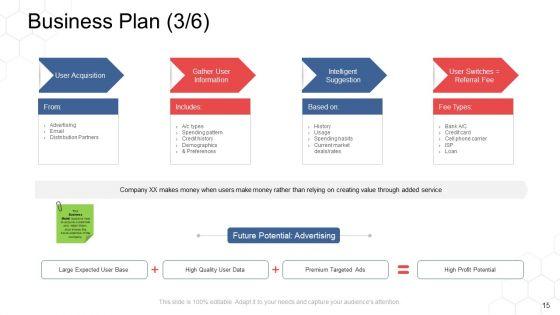 Corporate_Regulation_Ppt_PowerPoint_Presentation_Complete_Deck_With_Slides_Slide_15.jpg