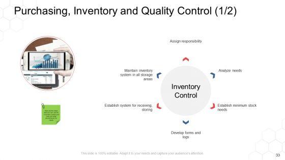 Corporate_Regulation_Ppt_PowerPoint_Presentation_Complete_Deck_With_Slides_Slide_33.jpg