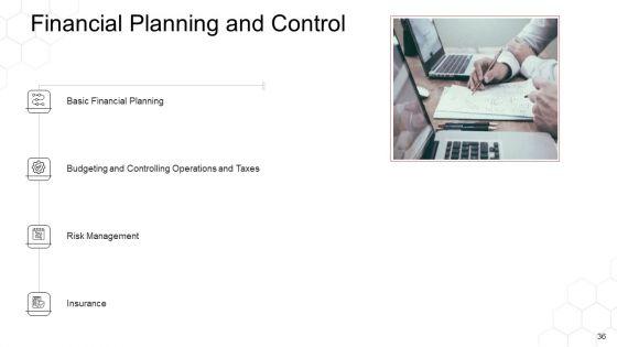 Corporate_Regulation_Ppt_PowerPoint_Presentation_Complete_Deck_With_Slides_Slide_36.jpg