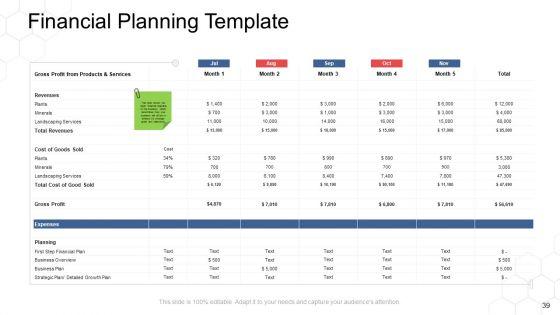 Corporate_Regulation_Ppt_PowerPoint_Presentation_Complete_Deck_With_Slides_Slide_39.jpg