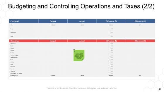 Corporate_Regulation_Ppt_PowerPoint_Presentation_Complete_Deck_With_Slides_Slide_41.jpg
