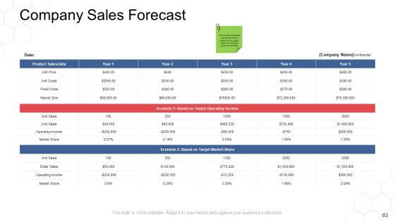 Corporate_Regulation_Ppt_PowerPoint_Presentation_Complete_Deck_With_Slides_Slide_63.jpg