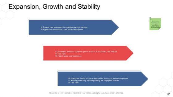 Corporate_Regulation_Ppt_PowerPoint_Presentation_Complete_Deck_With_Slides_Slide_67.jpg