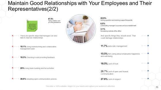 Corporate_Regulation_Ppt_PowerPoint_Presentation_Complete_Deck_With_Slides_Slide_75.jpg