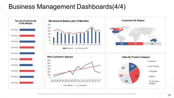Corporate_Regulation_Ppt_PowerPoint_Presentation_Complete_Deck_With_Slides_Slide_83.jpg