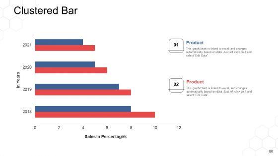 Corporate_Regulation_Ppt_PowerPoint_Presentation_Complete_Deck_With_Slides_Slide_86.jpg