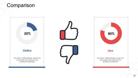 Corporate_Regulation_Ppt_PowerPoint_Presentation_Complete_Deck_With_Slides_Slide_92.jpg