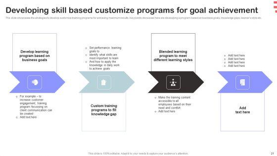 Corporate_Training_Program_Ppt_PowerPoint_Presentation_Complete_Deck_With_Slides_Slide_21.jpg