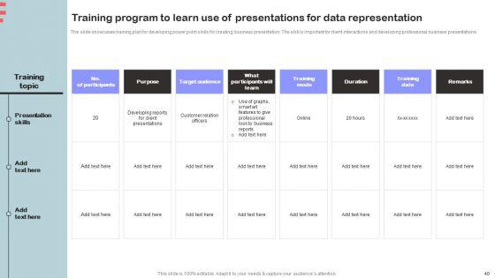 Corporate_Training_Program_Ppt_PowerPoint_Presentation_Complete_Deck_With_Slides_Slide_40.jpg