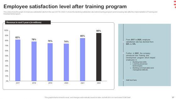 Corporate_Training_Program_Ppt_PowerPoint_Presentation_Complete_Deck_With_Slides_Slide_57.jpg