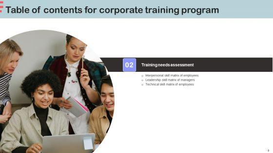 Corporate_Training_Program_Ppt_PowerPoint_Presentation_Complete_Deck_With_Slides_Slide_9.jpg