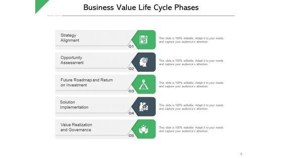 Corporate_Valuation_Business_Knowledge_Strategy_Alignment_Ppt_PowerPoint_Presentation_Complete_Deck_Slide_6.jpg