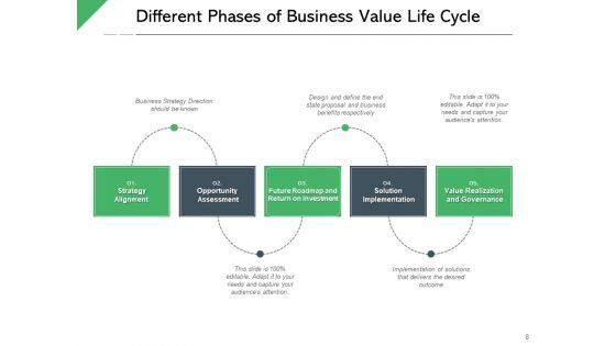 Corporate_Valuation_Business_Knowledge_Strategy_Alignment_Ppt_PowerPoint_Presentation_Complete_Deck_Slide_8.jpg