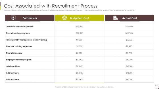 Cost_Associated_With_Recruitment_Process_Elements_PDF_Slide_1.jpg